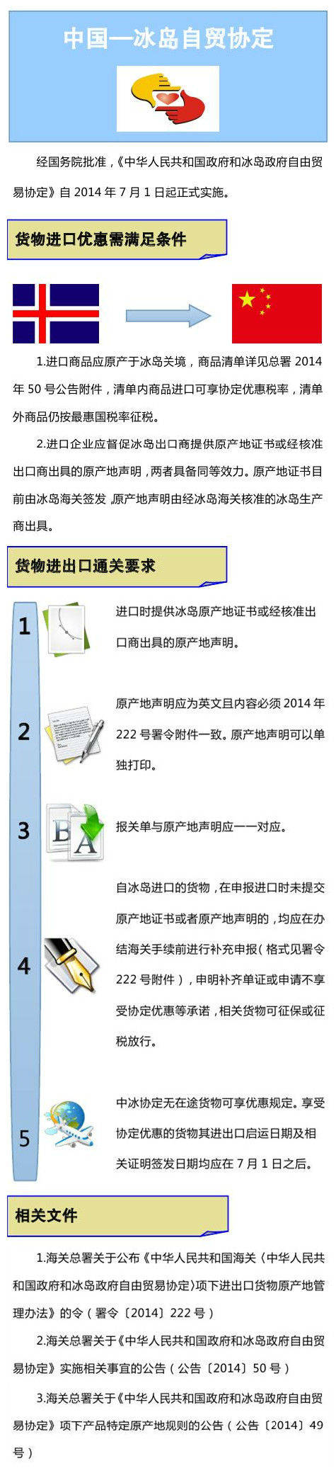 冰岛原产地证书 原产地声明 康索特关务咨询