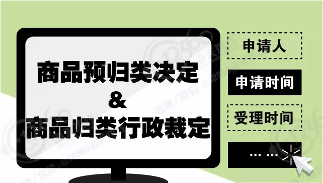 商品预归类决定 商品归类行政裁定 海关商品归类