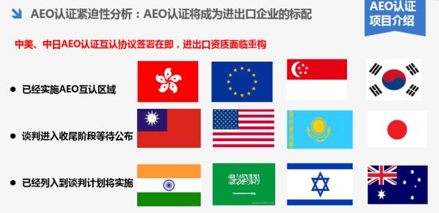 两岸海关AEO互认 AEO认证辅导 高级认证企业