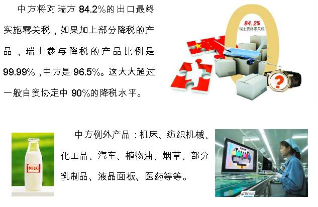 中国-瑞士自由贸易协定 原产地证申领 原产地预确定