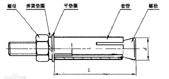 商品预归类 商品归类 海关归类 hscode