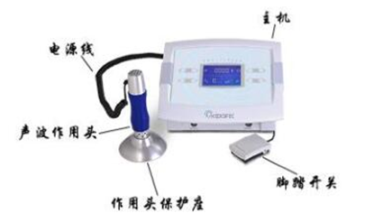 商品预归类 商品归类争议 hscode 宠物按摩仪商品归类