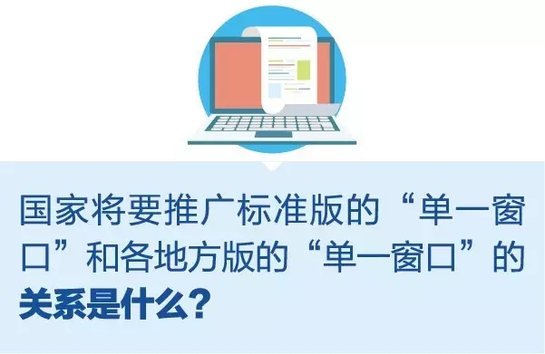 单一窗口,AEO认证辅导,审价估价