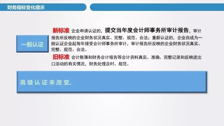 海关企业信用管理